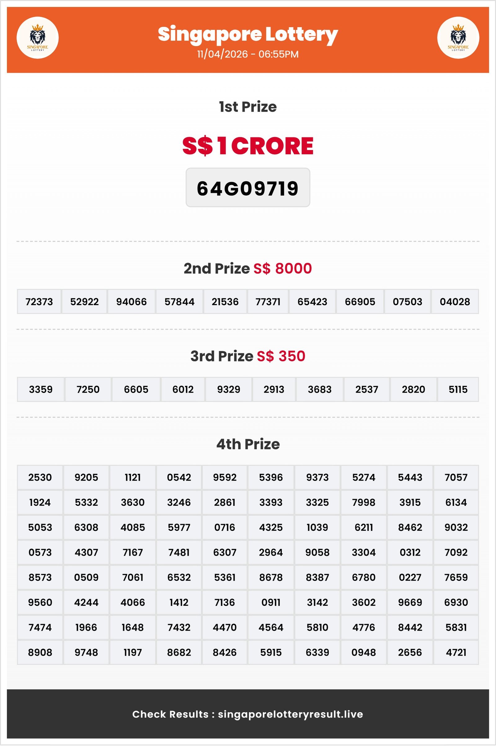 Thumbnail for 11/04/2026 Result | 06:55 PM